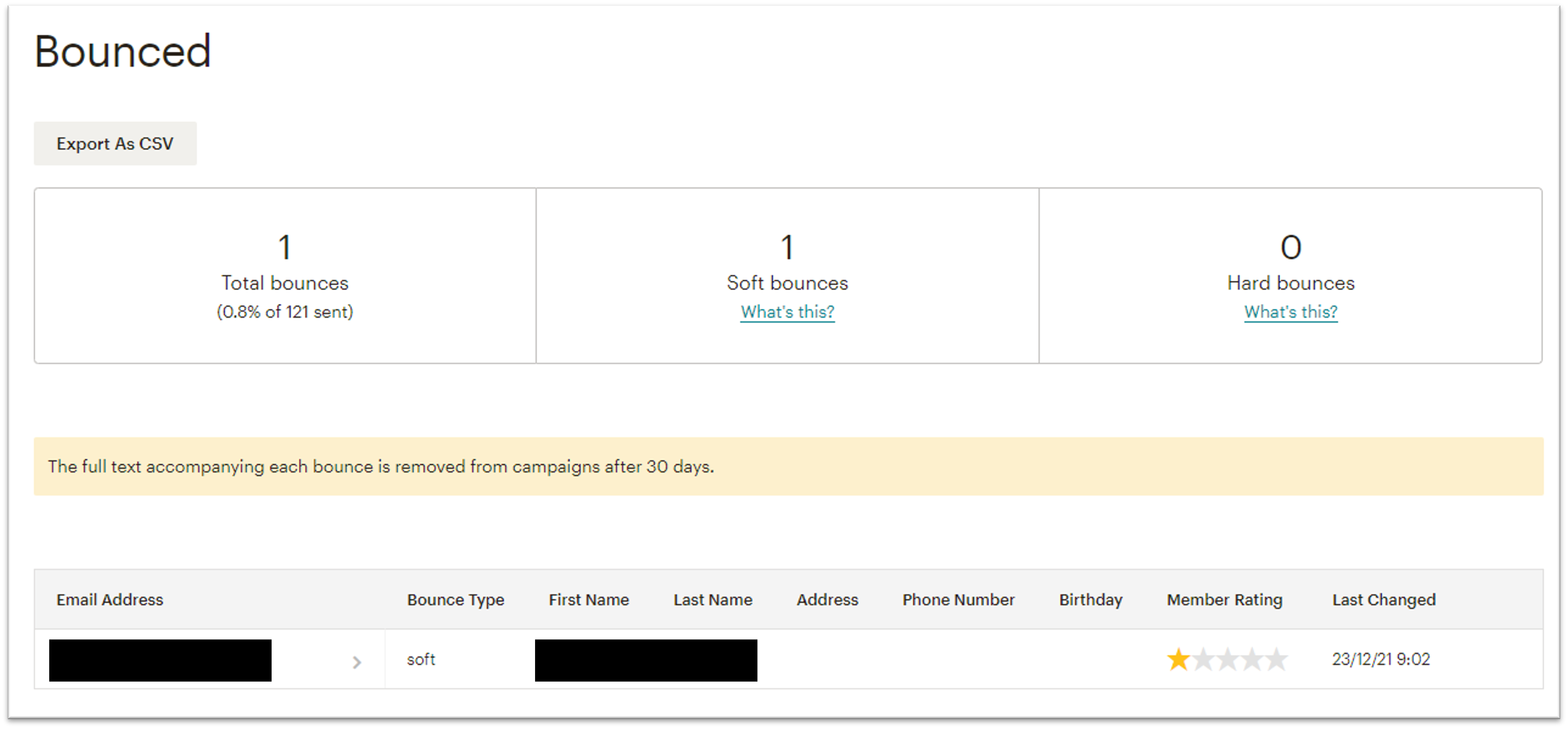 Capture d'écran de l'interface bounce de Mailchimp très utilisé dans l'e-commerce (WordPress WooCommerce et Magento notamment) et les automatisations numériques